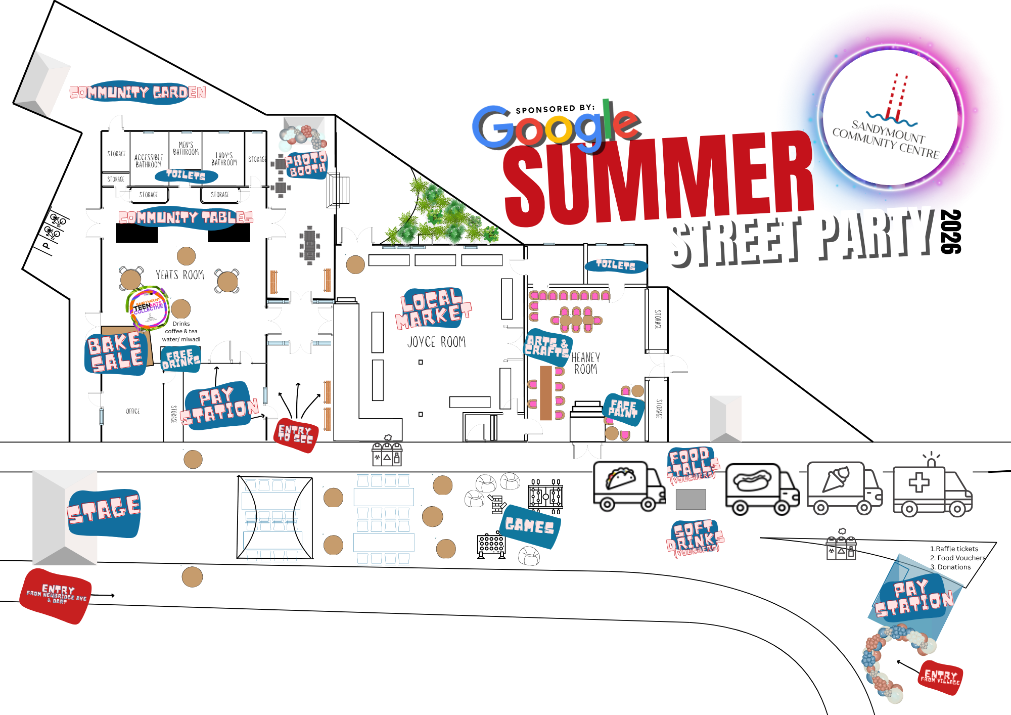 Summer Party Layout